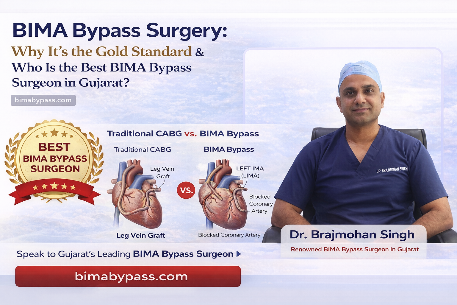  BIMA Bypass Surgery: Why It’s the Gold Standard & Who Is the Best BIMA Bypass Surgeon in Gujarat?