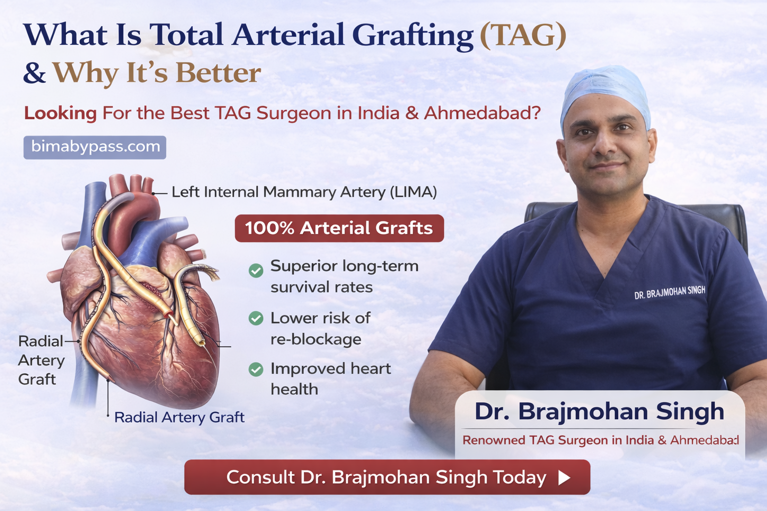 What Is Total Arterial Grafting (TAG) & Why It’s Better Than Traditional Bypass Surgery?