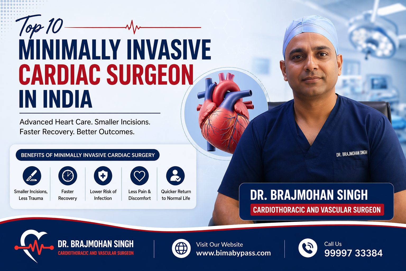 Top Minimally Invasive Cardiac Surgeon  In India