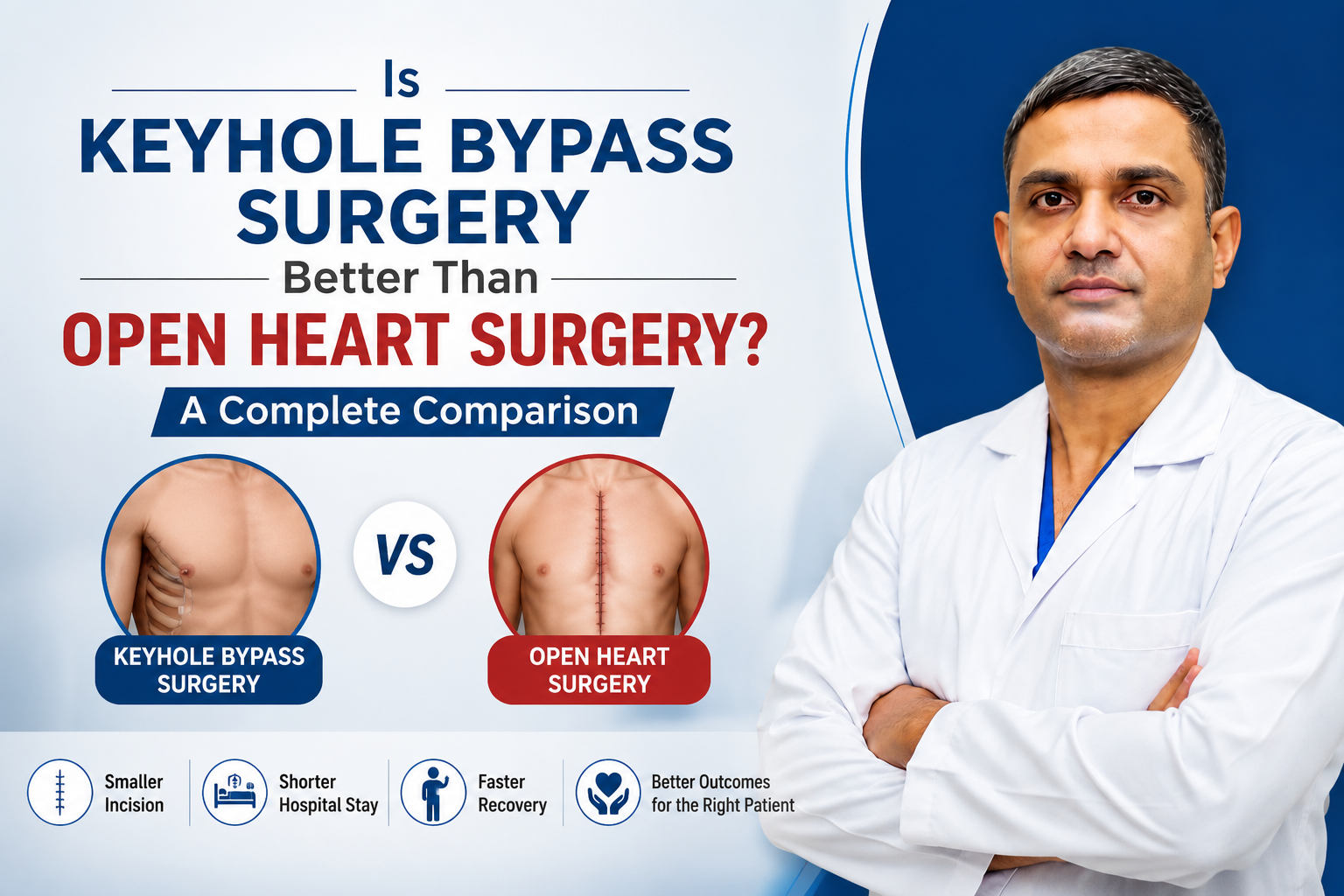 Keyhole Bypass Surgery vs Open Heart Surgery
