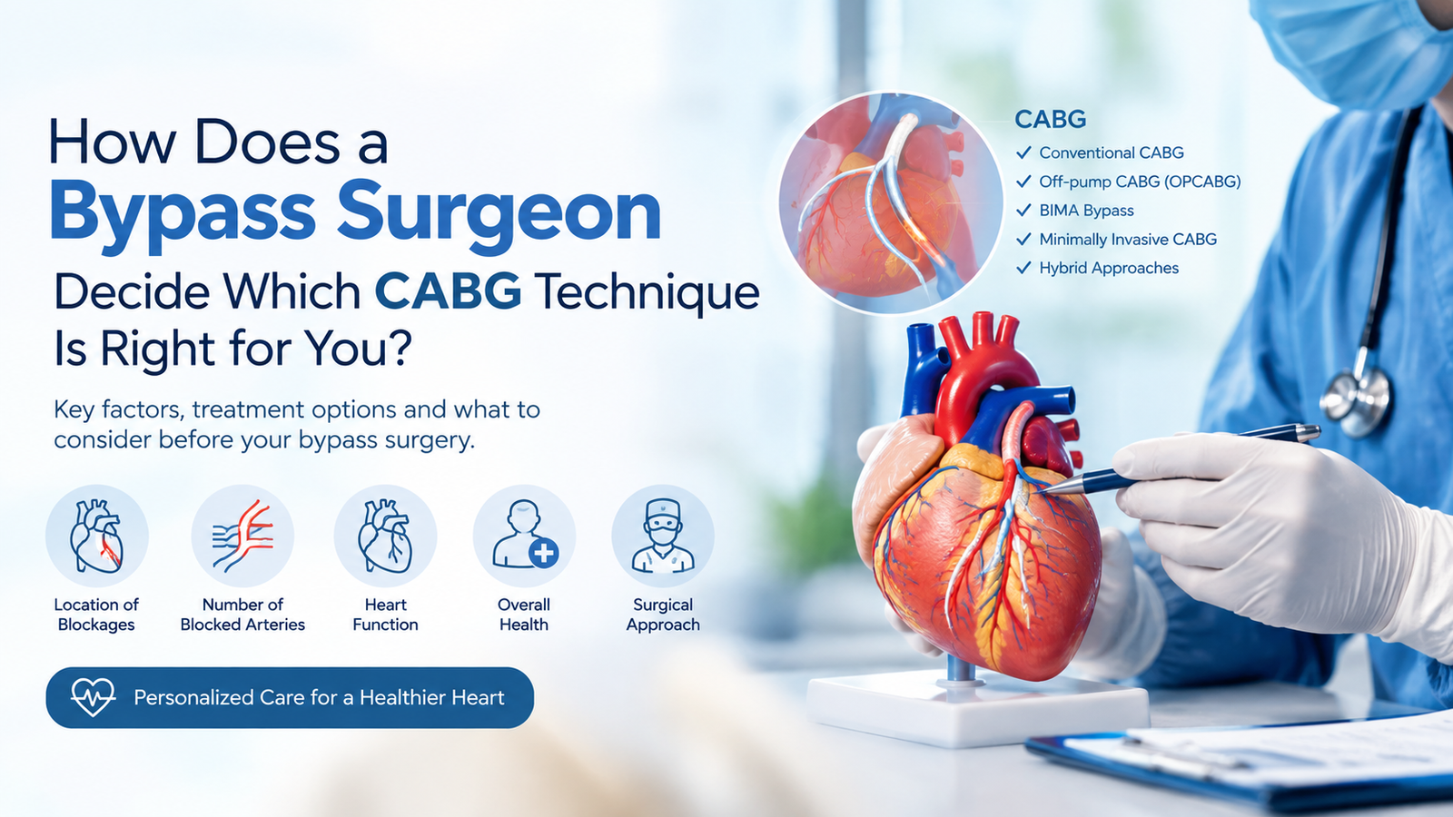 Bypass Surgeon Choose the Right CABG Technique